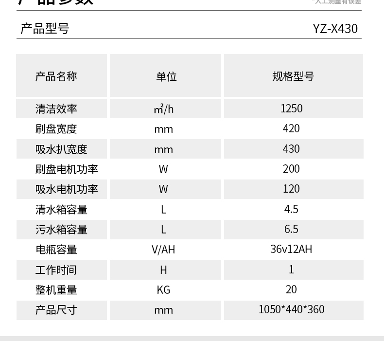 yz-X430酒店式手推洗地機(jī)詳情_(kāi)12.jpg